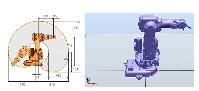 abb-irb-120-datasheet