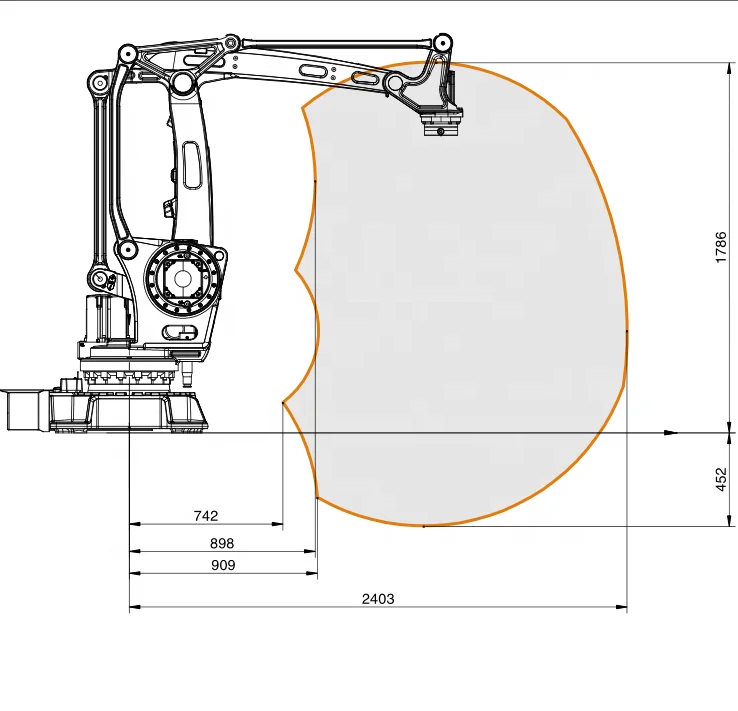 abb-irb-660-datasheet