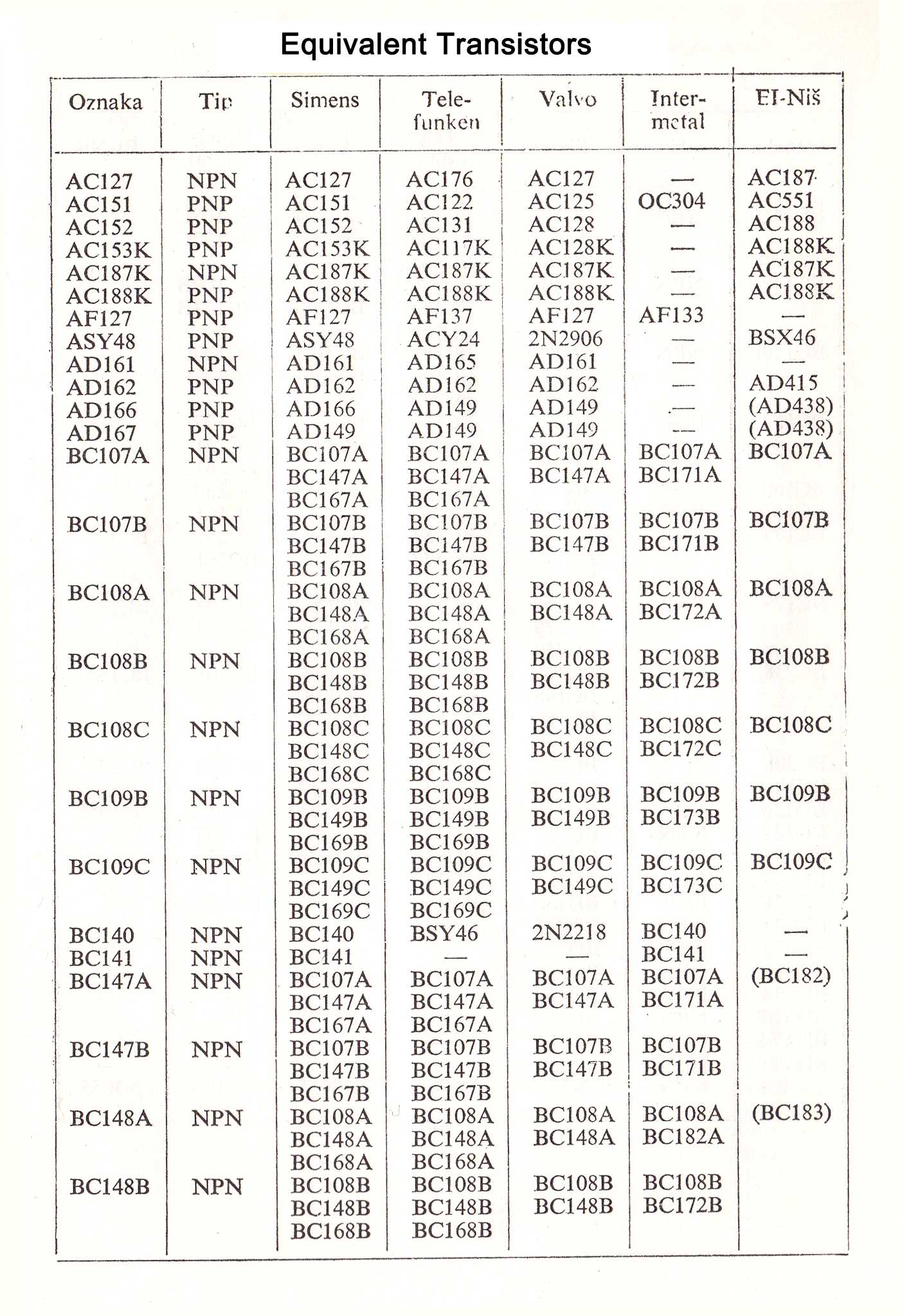 ac187-datasheet