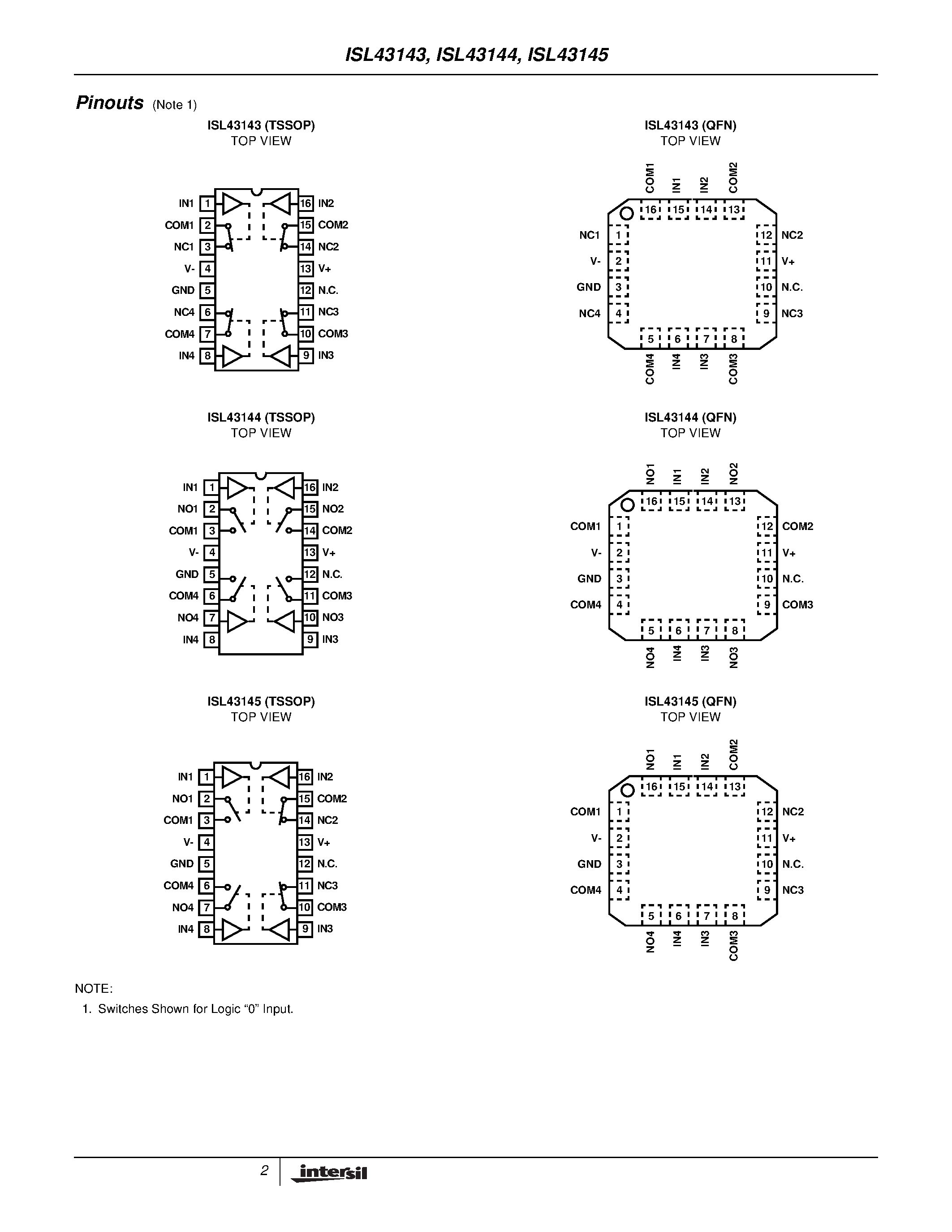 accuload-iv-datasheet