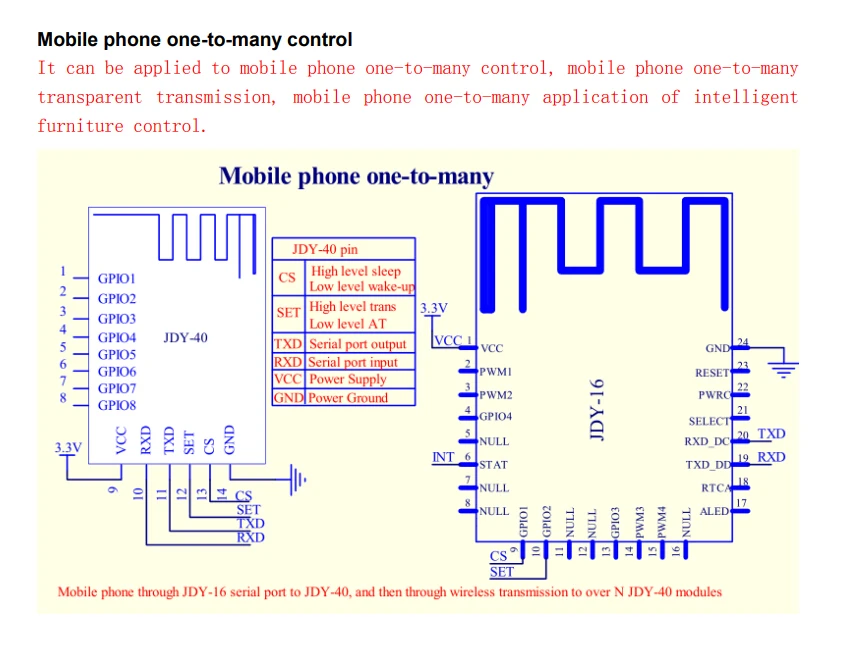 jdy-08-datasheet
