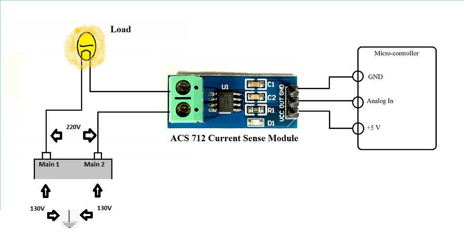acs712t-datasheet