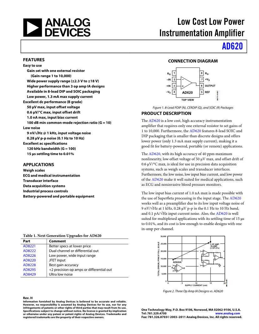 ad620-instrumentation-amplifier-datasheet