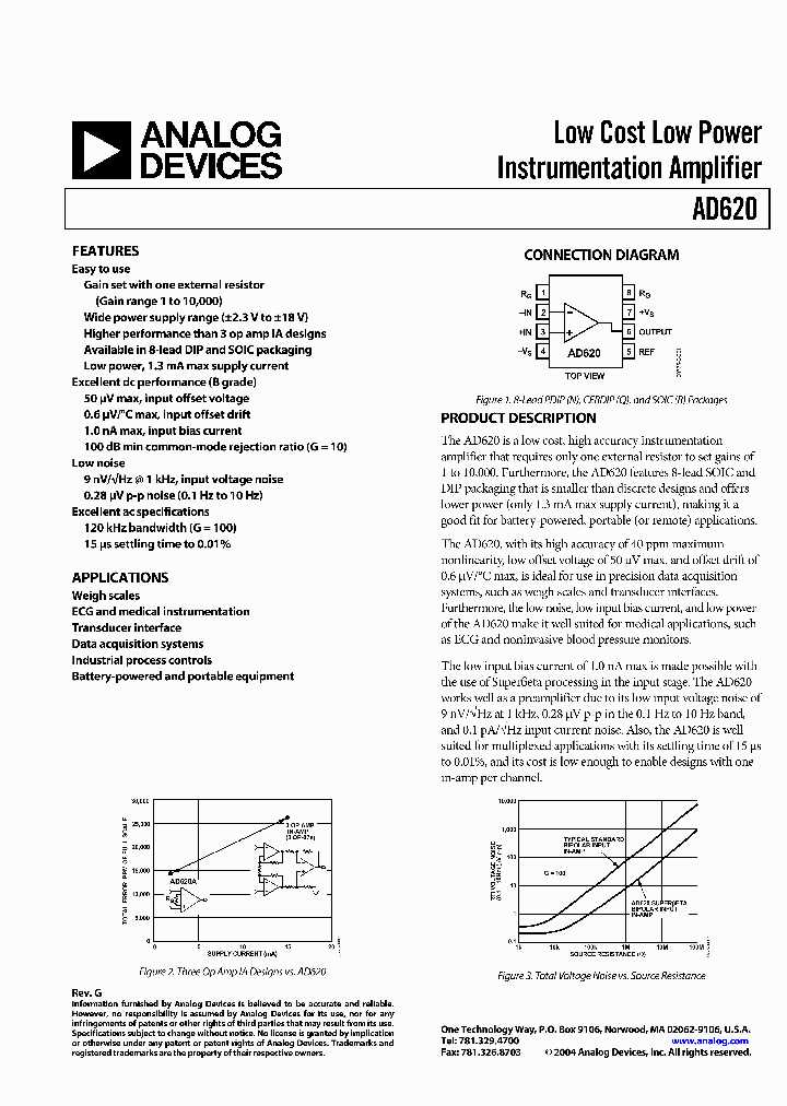 ad620-instrumentation-amplifier-datasheet