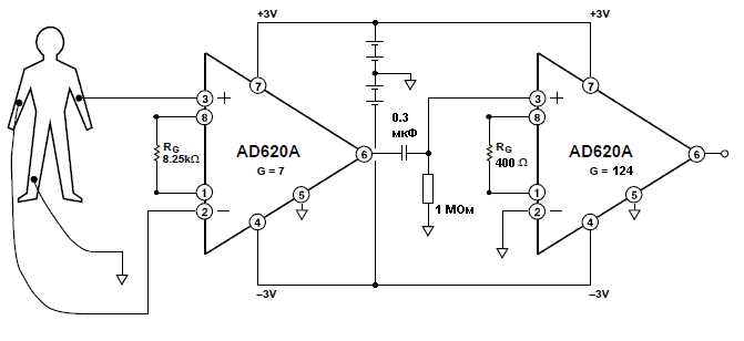 ad620ar-datasheet