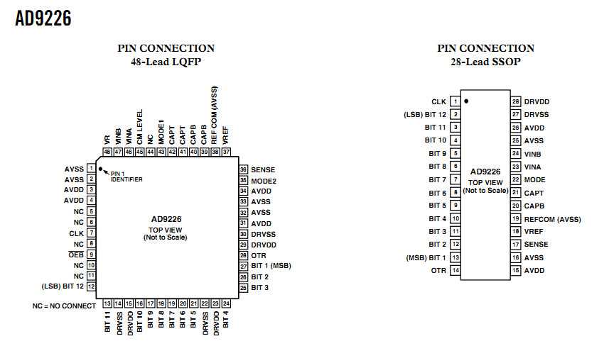 ad6548-datasheet ad6548-datasheet