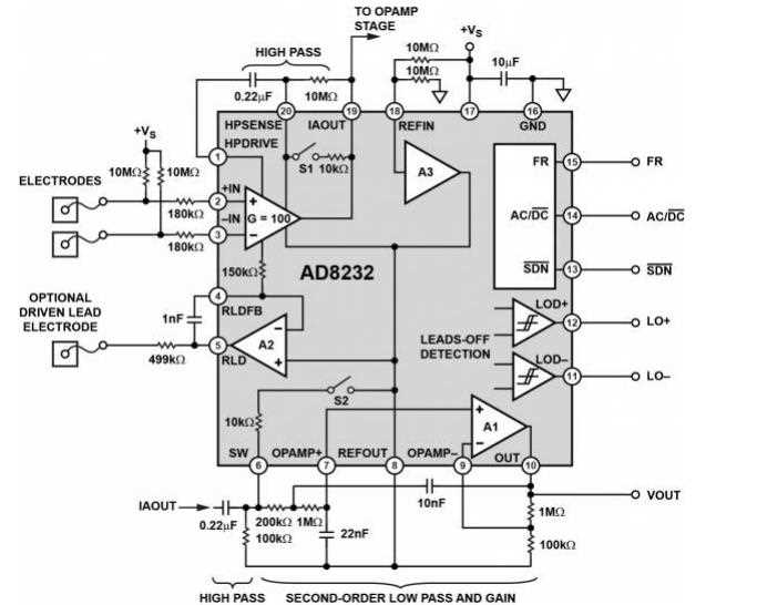 ad7403-datasheet