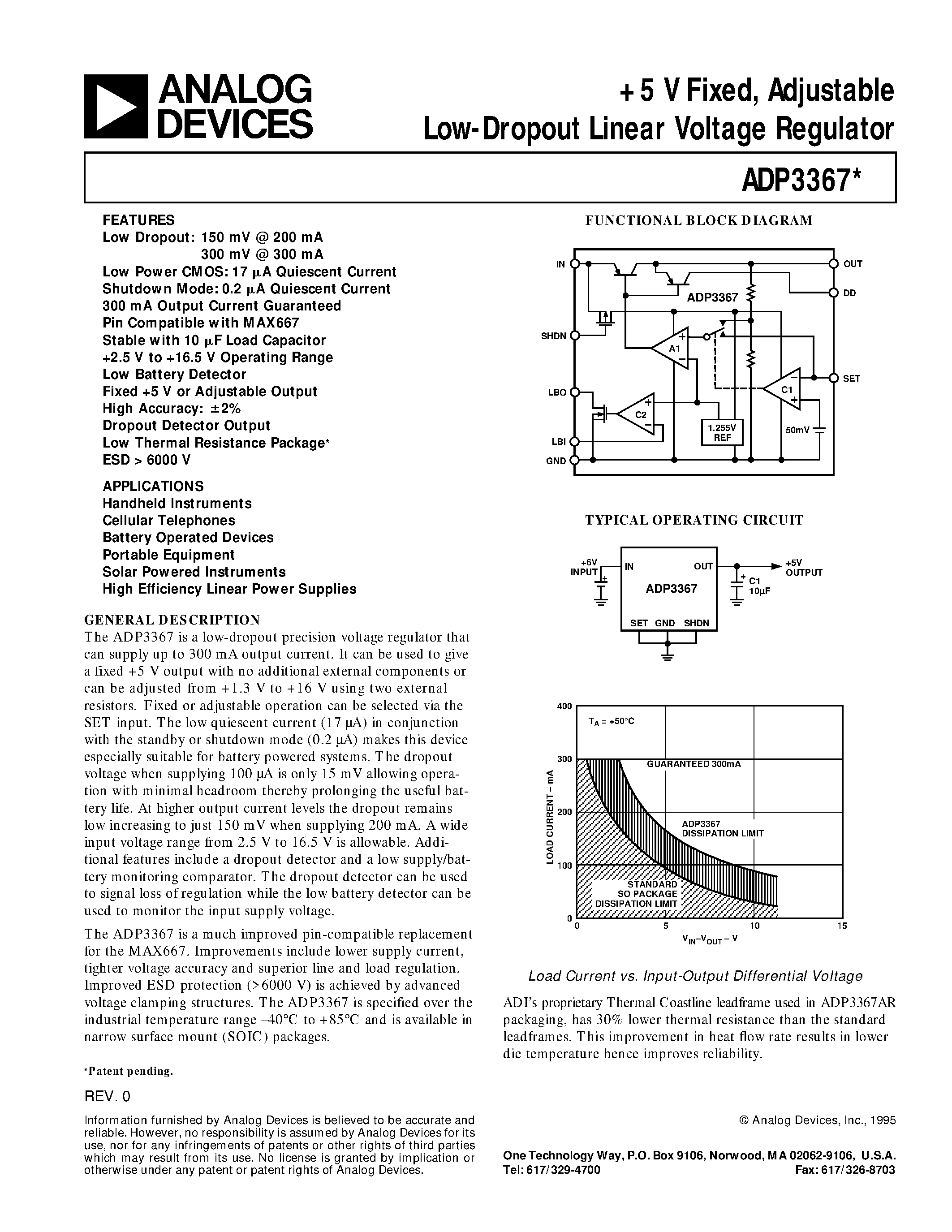 ad8009ar-datasheet