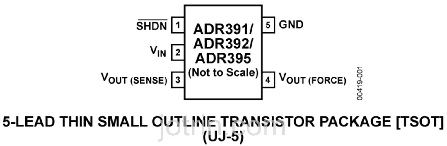 ad8602-datasheet