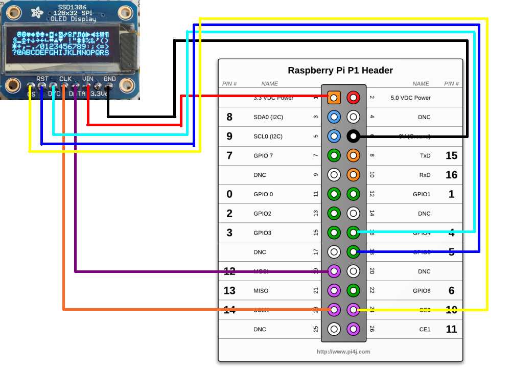 adafruit-ssd1306-datasheet