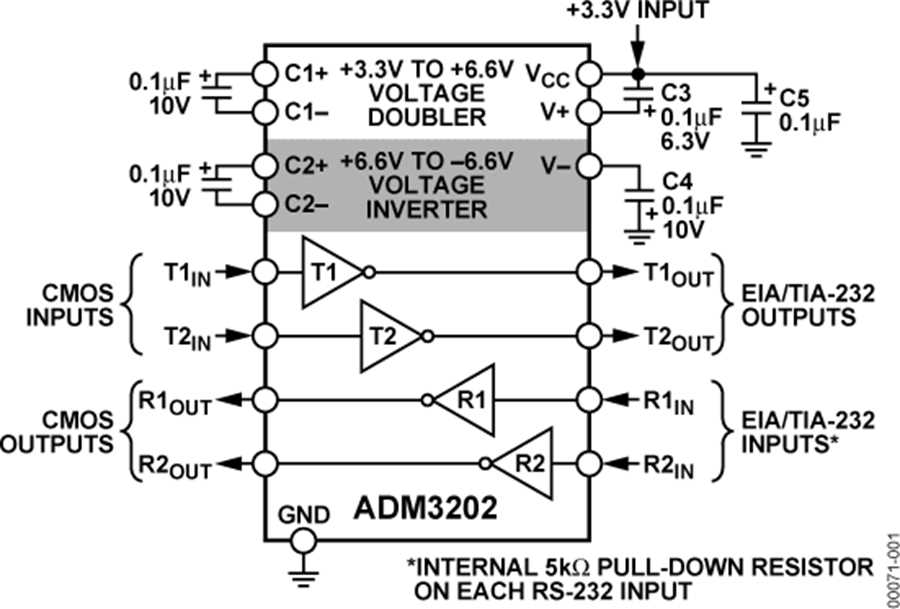 adm202e-datasheet