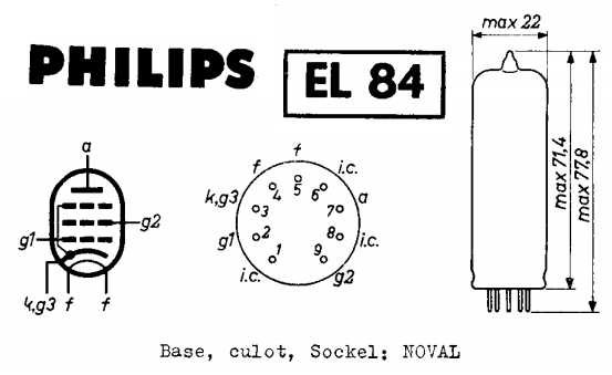 jj-el84-datasheet jj-el84-datasheet