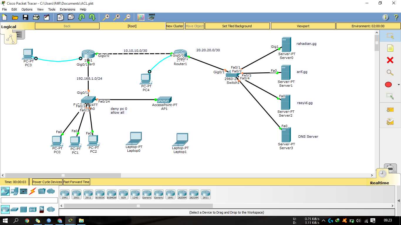 cisco-ces-datasheet