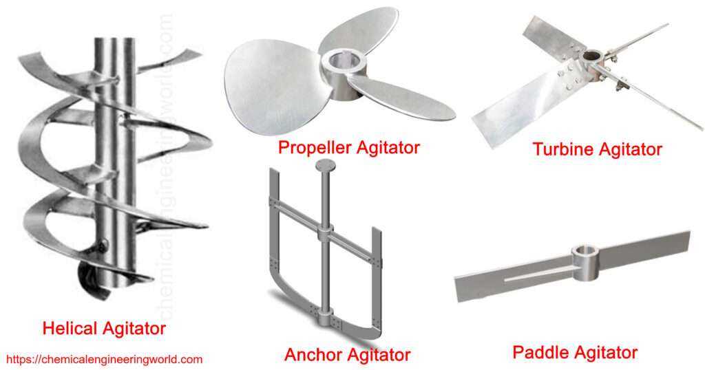 agitator-datasheet