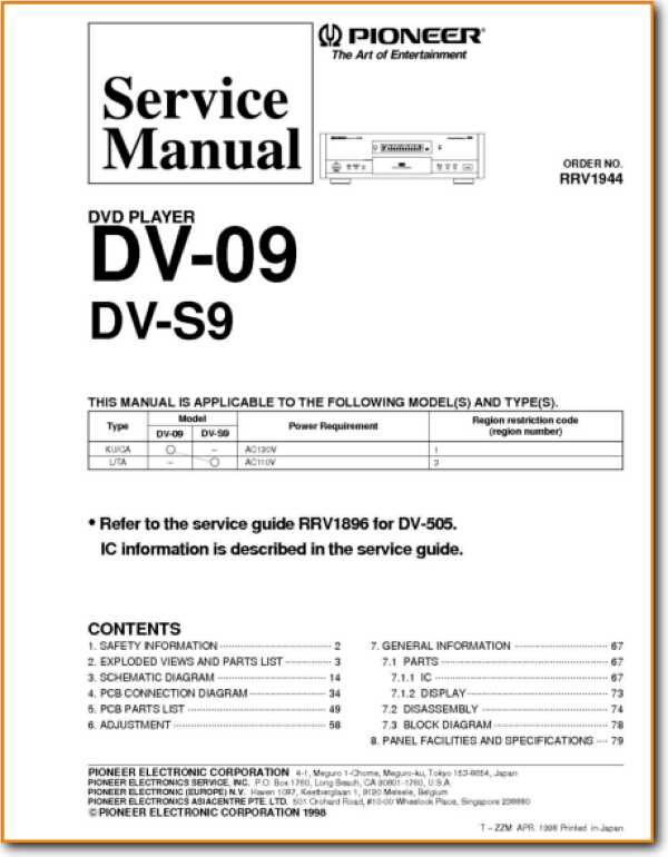 aiphone-ix-dv-datasheet