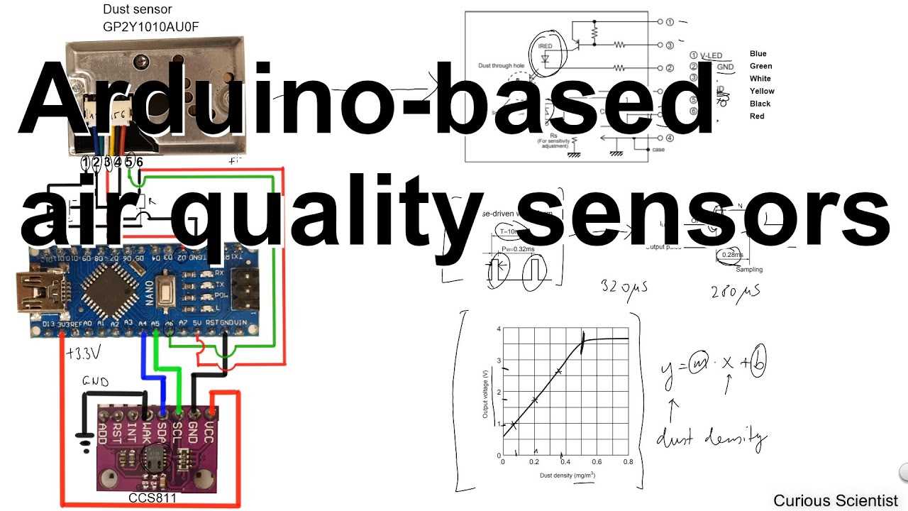 air-quality-sensor-datasheet