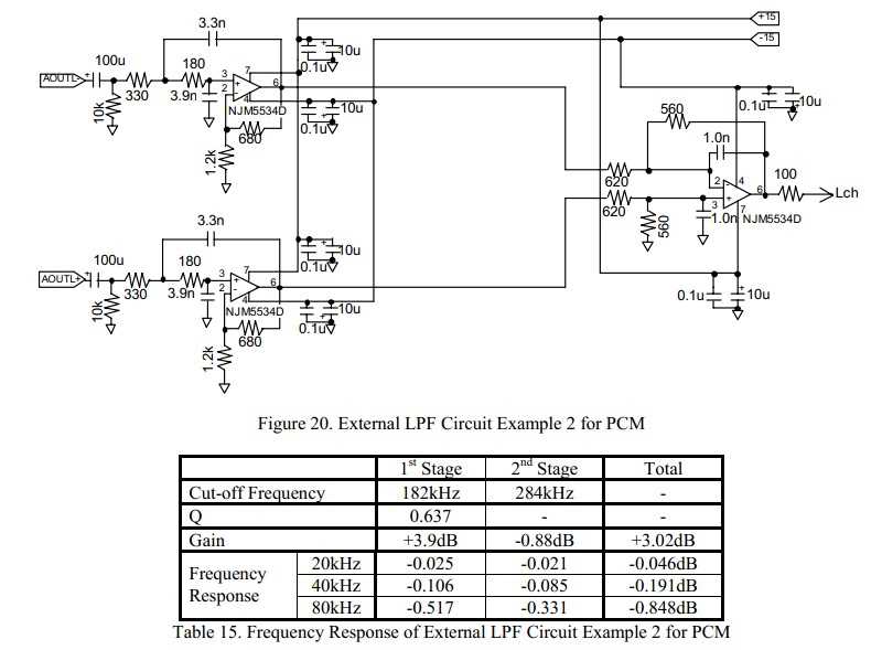 ak4490eq-datasheet