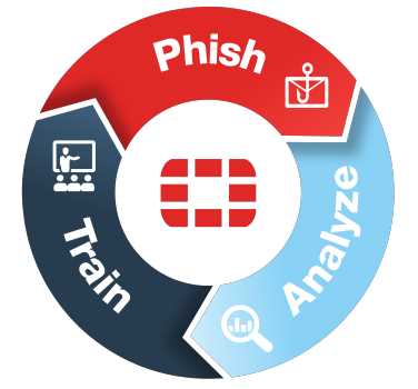 fortiphish-datasheet