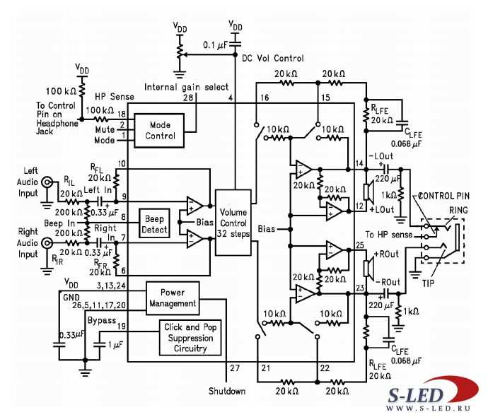 la4282-datasheet