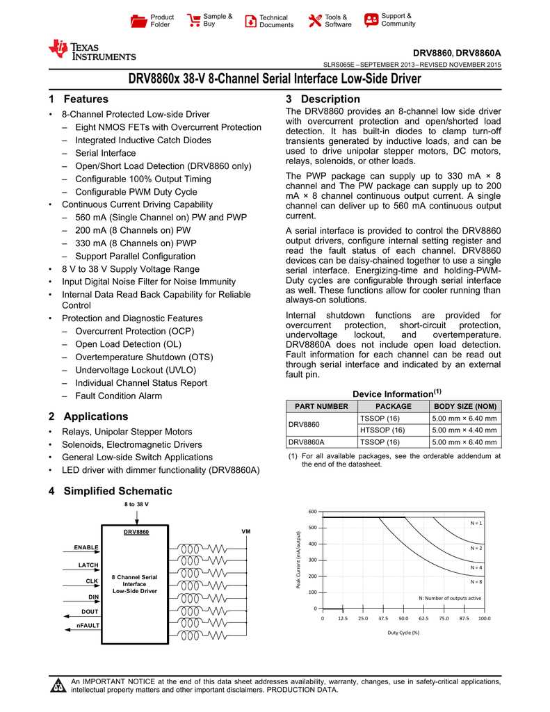 al8860-datasheet