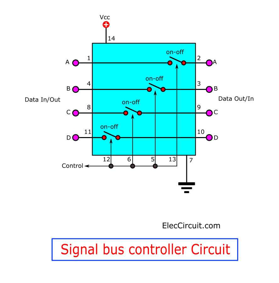 cmos-datasheet