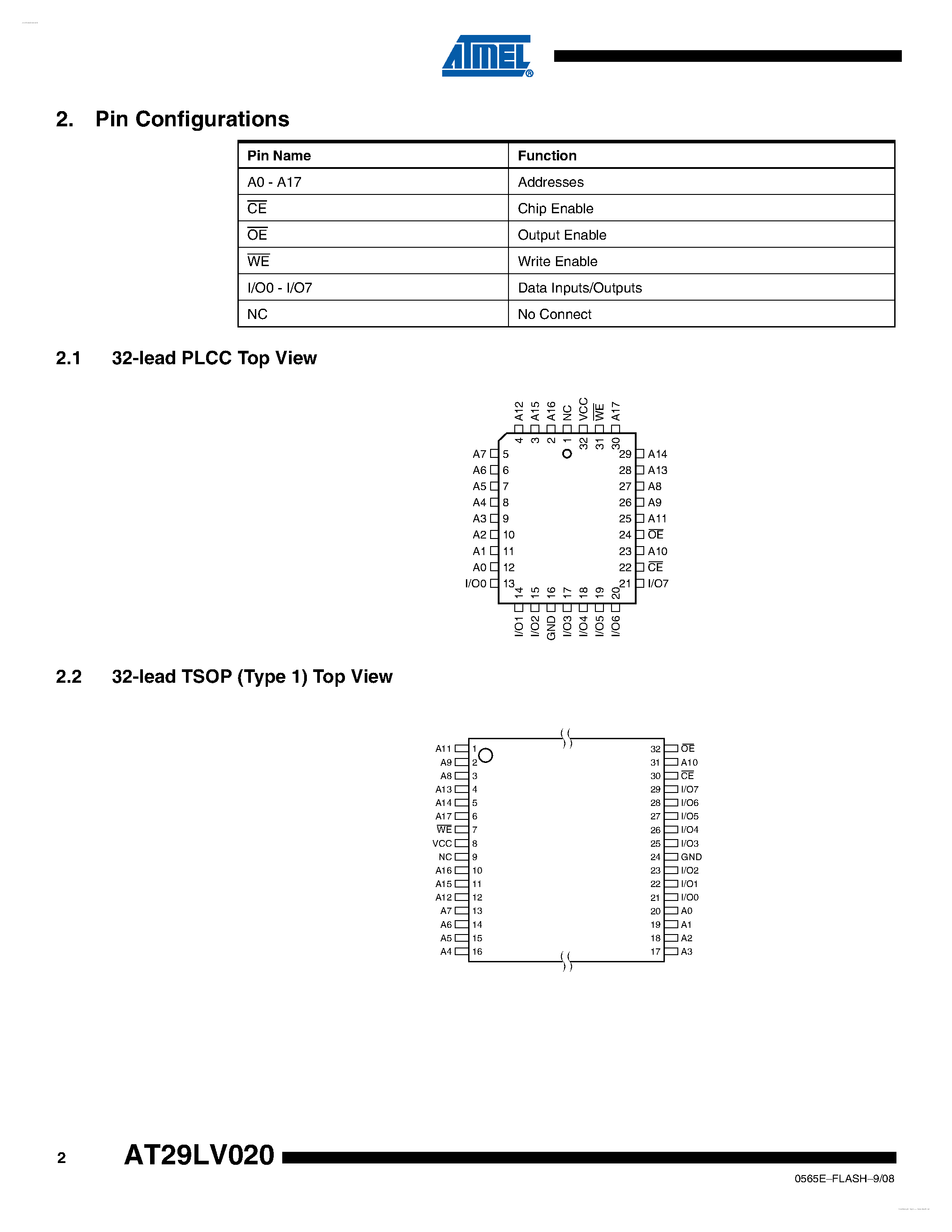 am27c020-datasheet