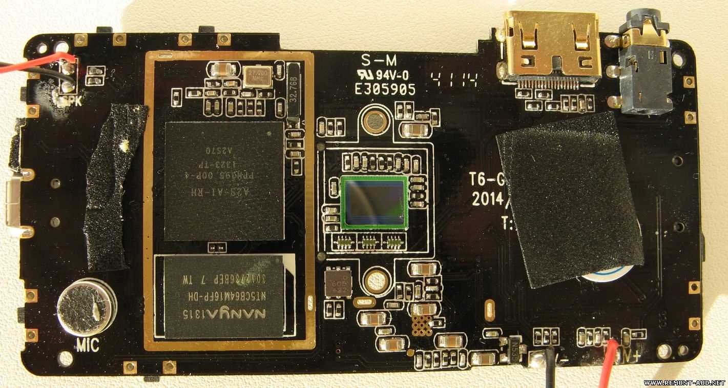 ambarella-a12-datasheet ambarella-a12-datasheet