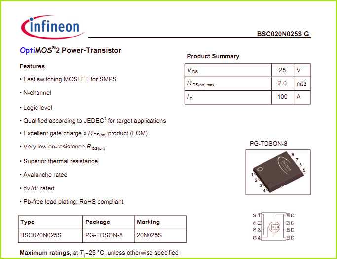 ambarella-cv25-datasheet ambarella-cv25-datasheet