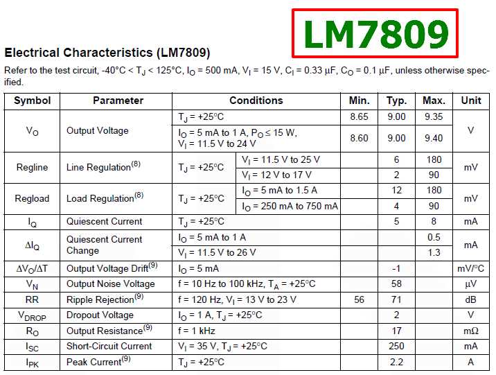 an7809-datasheet