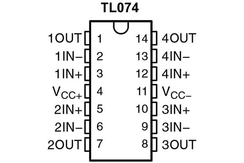 tl074-datasheet tl074-datasheet