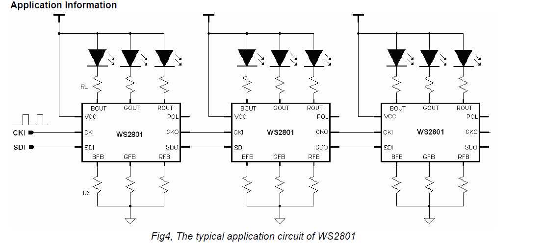 2812-led-datasheet 2812-led-datasheet