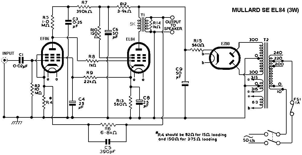 ecl84-tube-datasheet