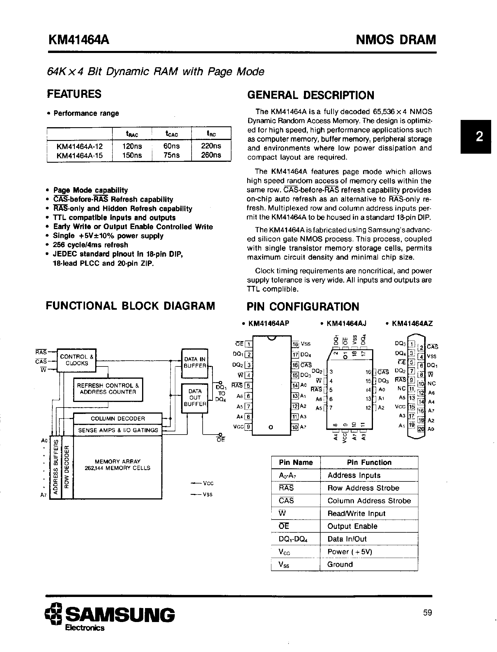 ap12-datasheet