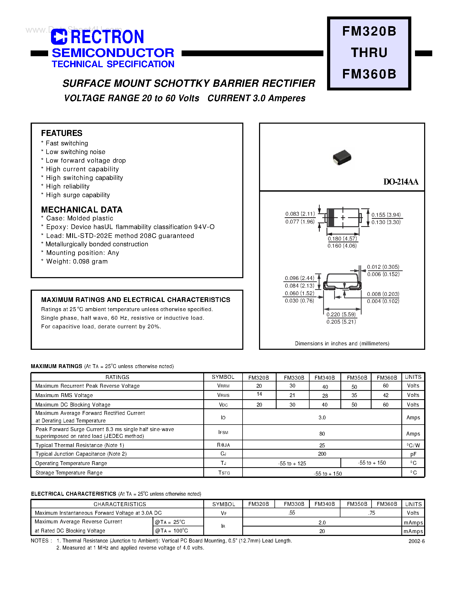 apx-320-datasheet