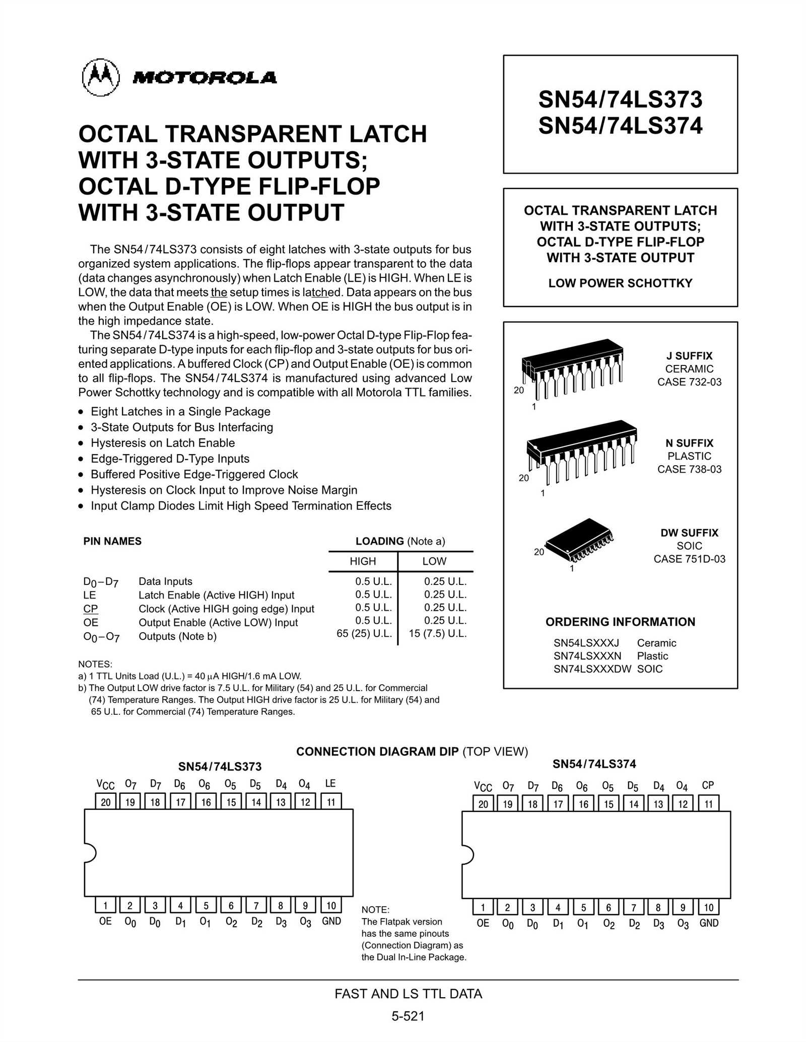 74ls373n-datasheet 74ls373n-datasheet