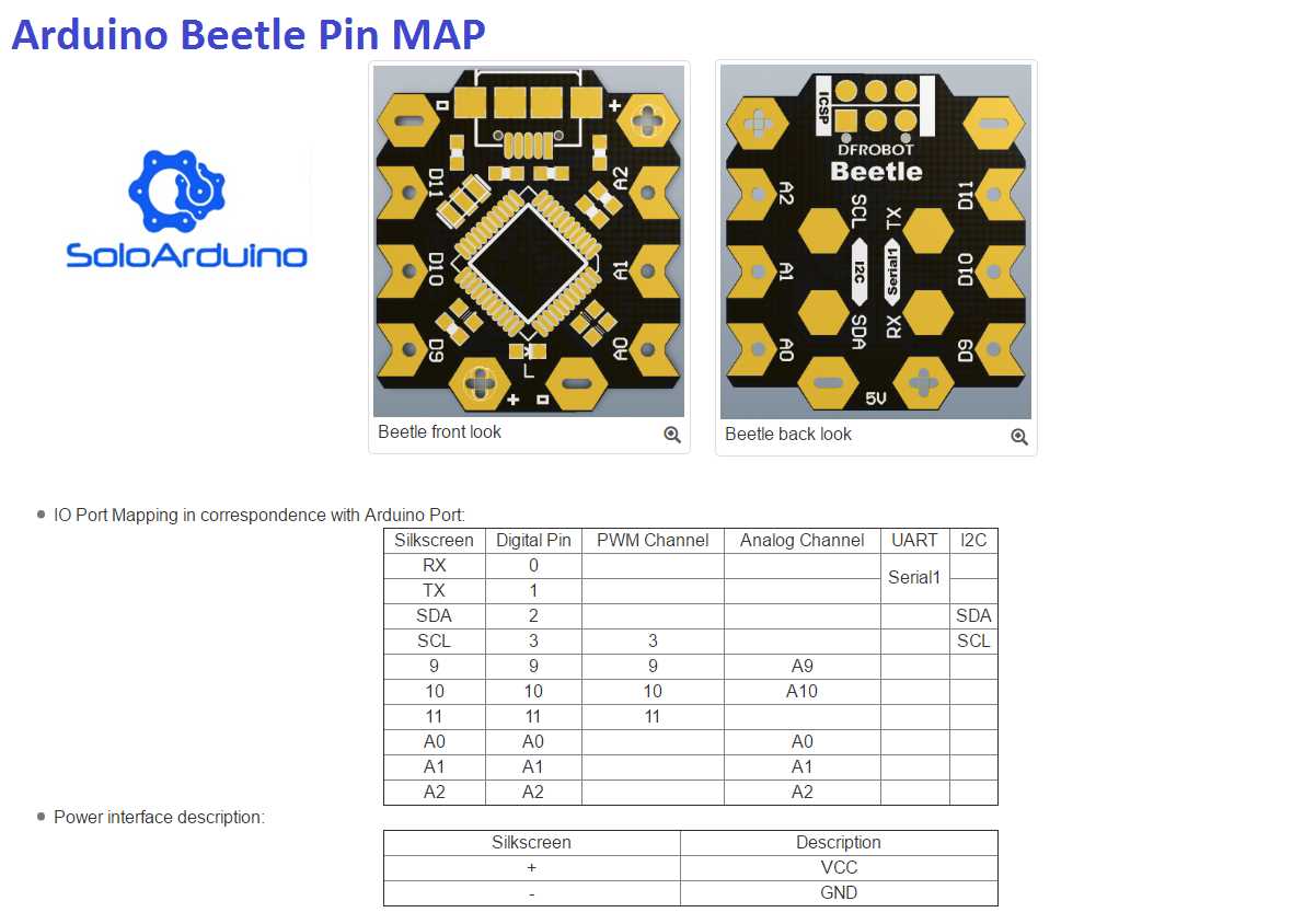 arduino-beetle-datasheet