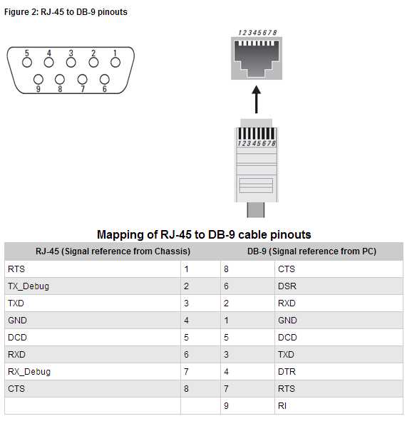 aruba-4100-datasheet
