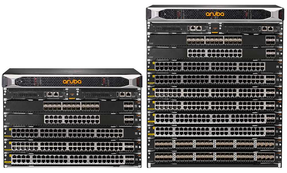 aruba-cx-6400-datasheet