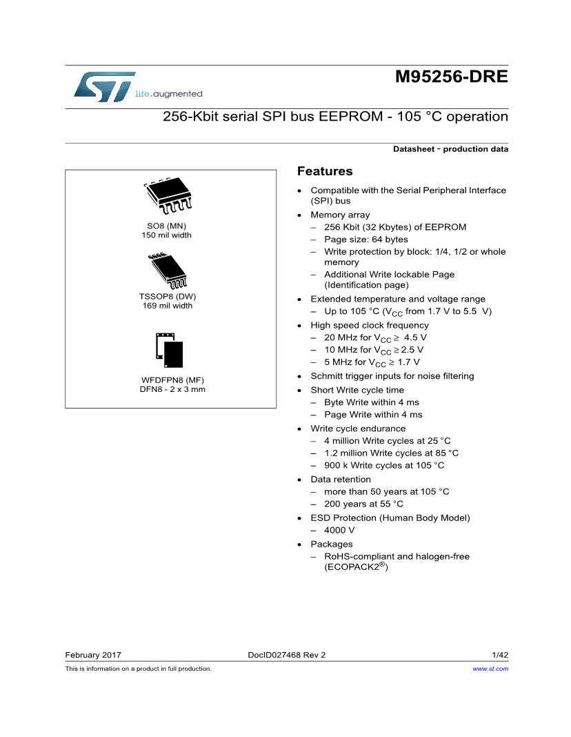 95128-datasheet