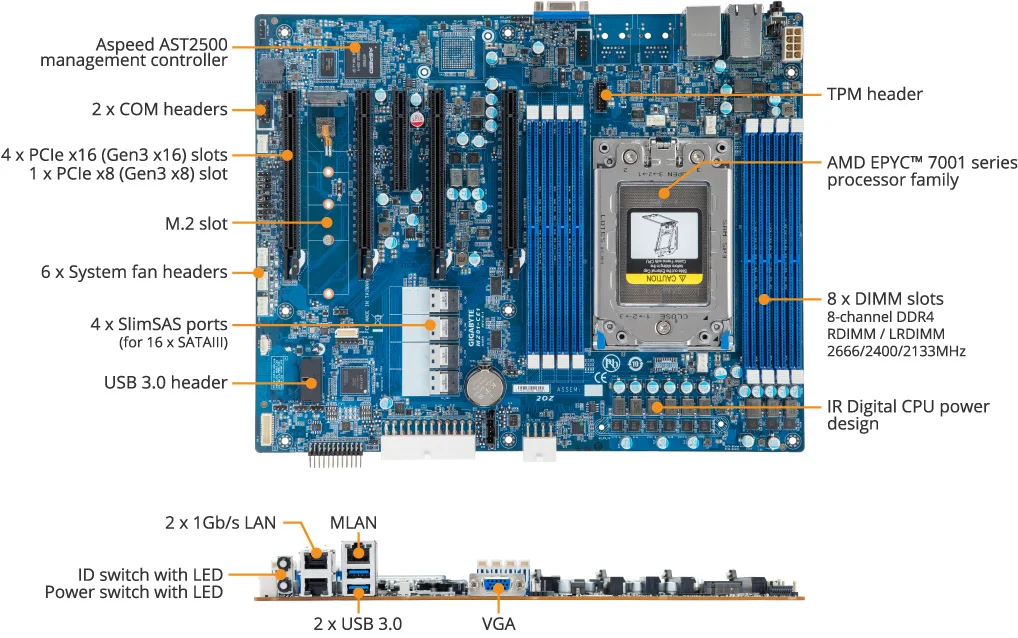 aspeed-ast2500-datasheet