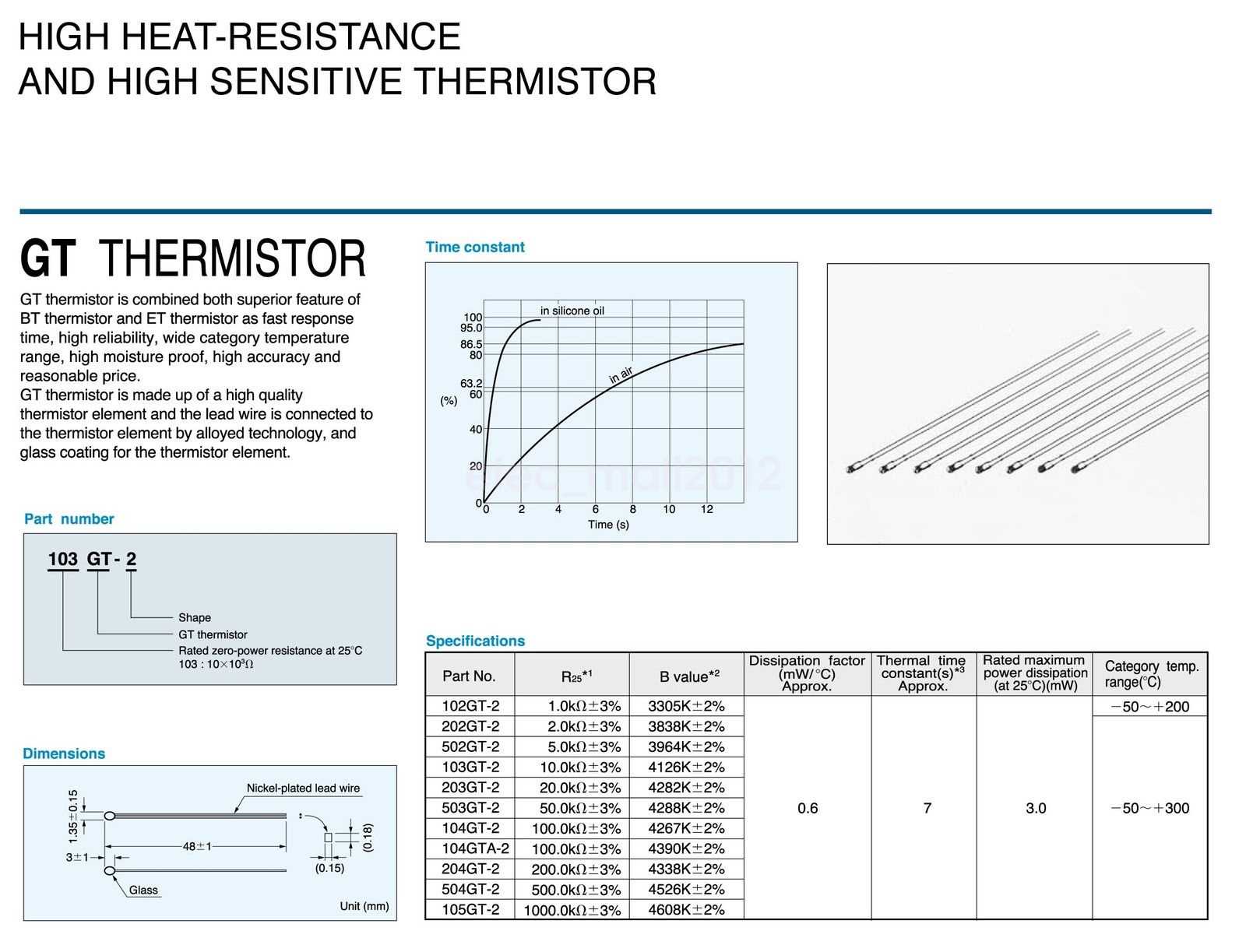 atc-semitec-104gt-2-datasheet