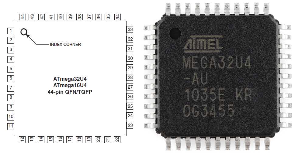 atmel-atmega32u4-datasheet