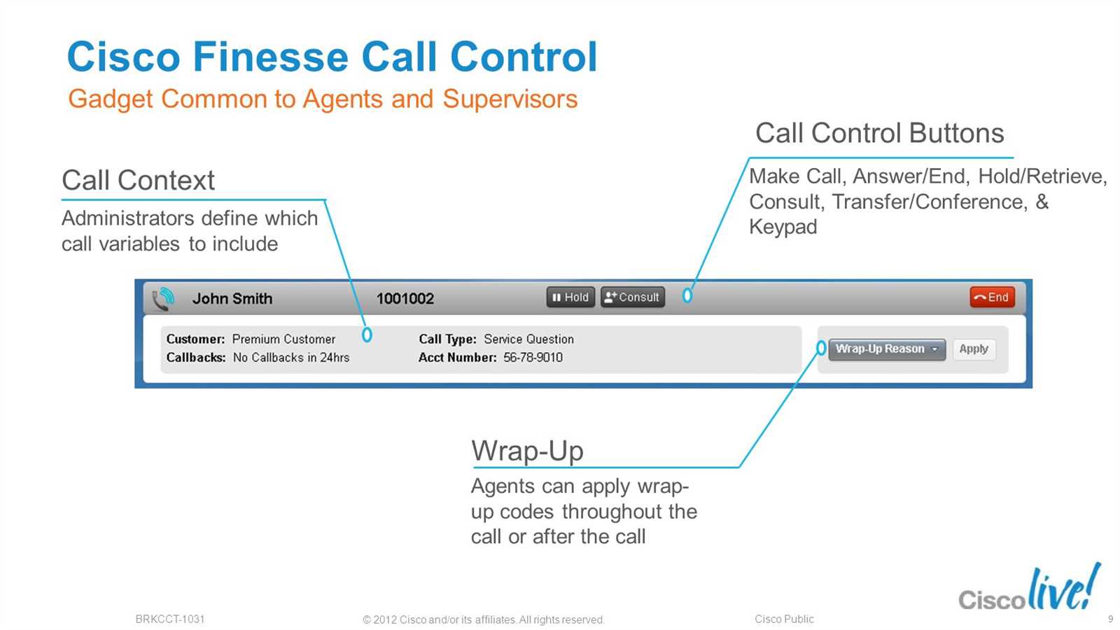 cisco-finesse-datasheet cisco-finesse-datasheet