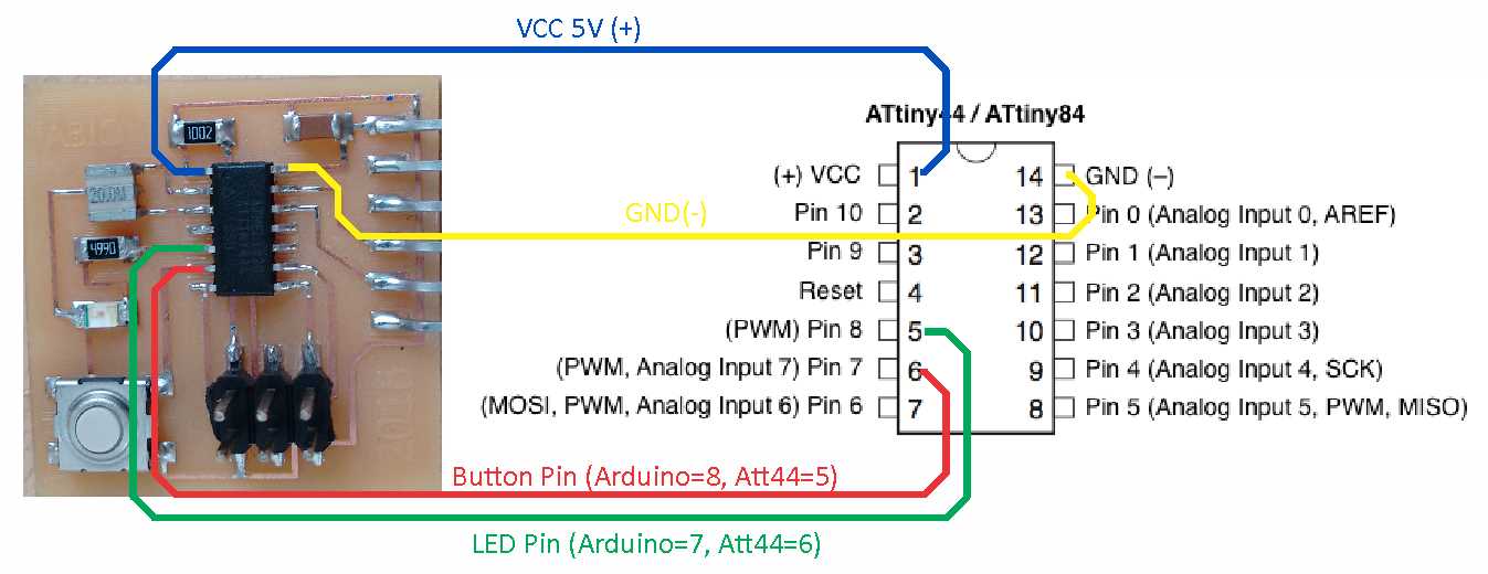 attiny1614-datasheet