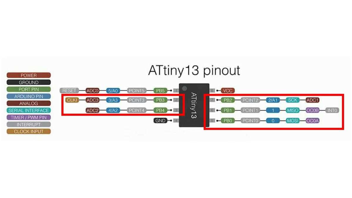 attiny25-datasheet