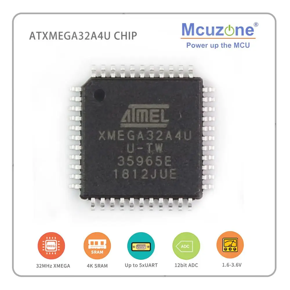 atxmega256a3u-datasheet