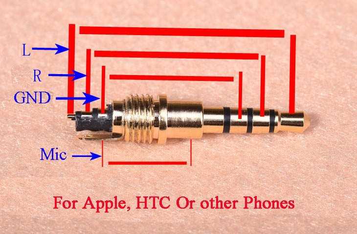 audio-jack-3.5-mm-datasheet