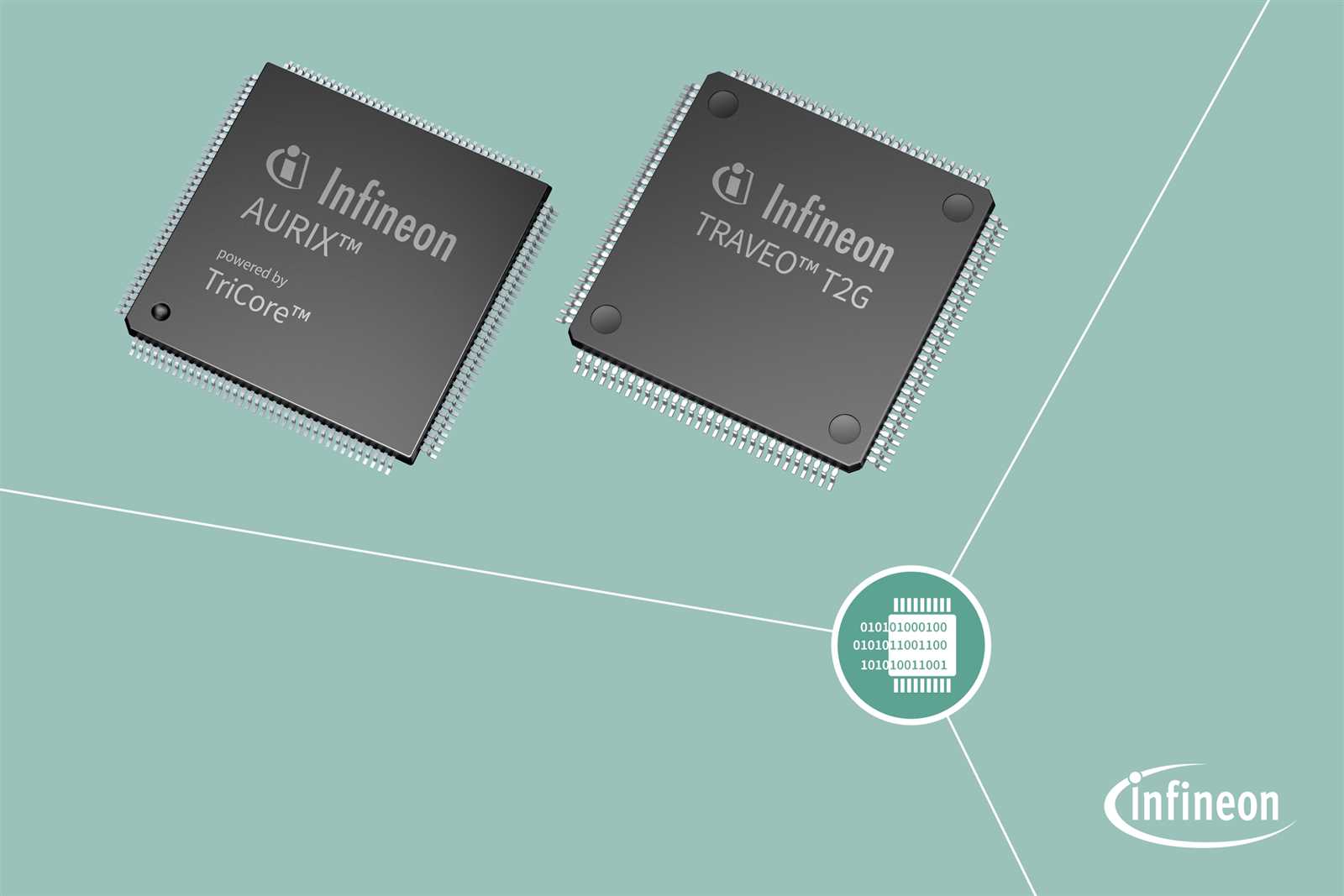 aurix-tc3xx-datasheet