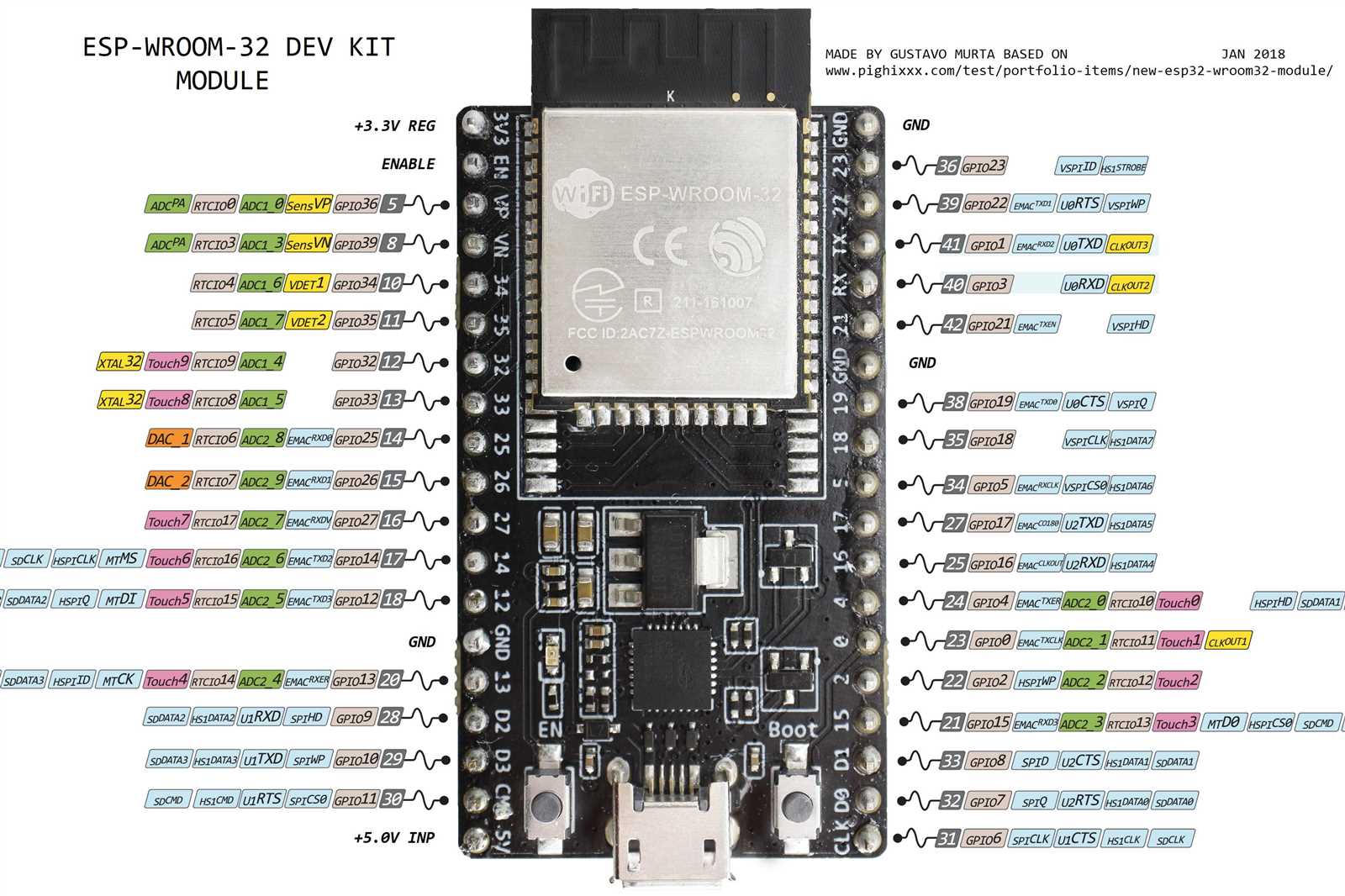 esp32-wroom-32u-datasheet