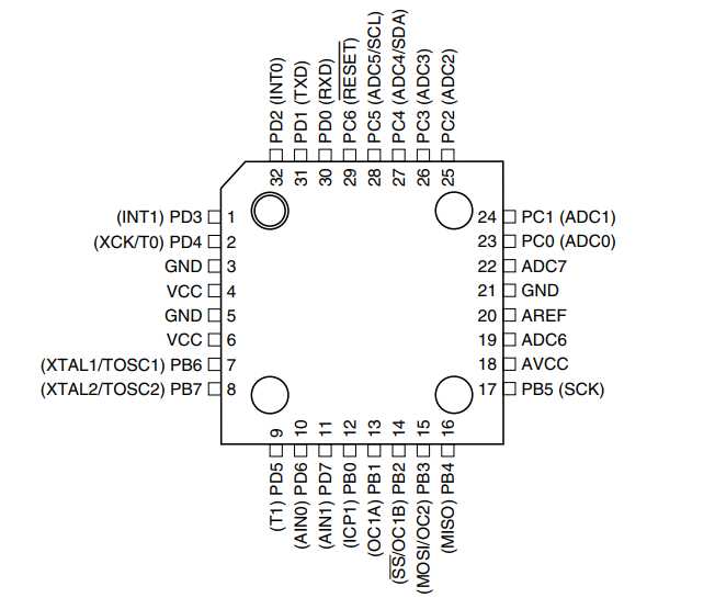 avr-datasheet